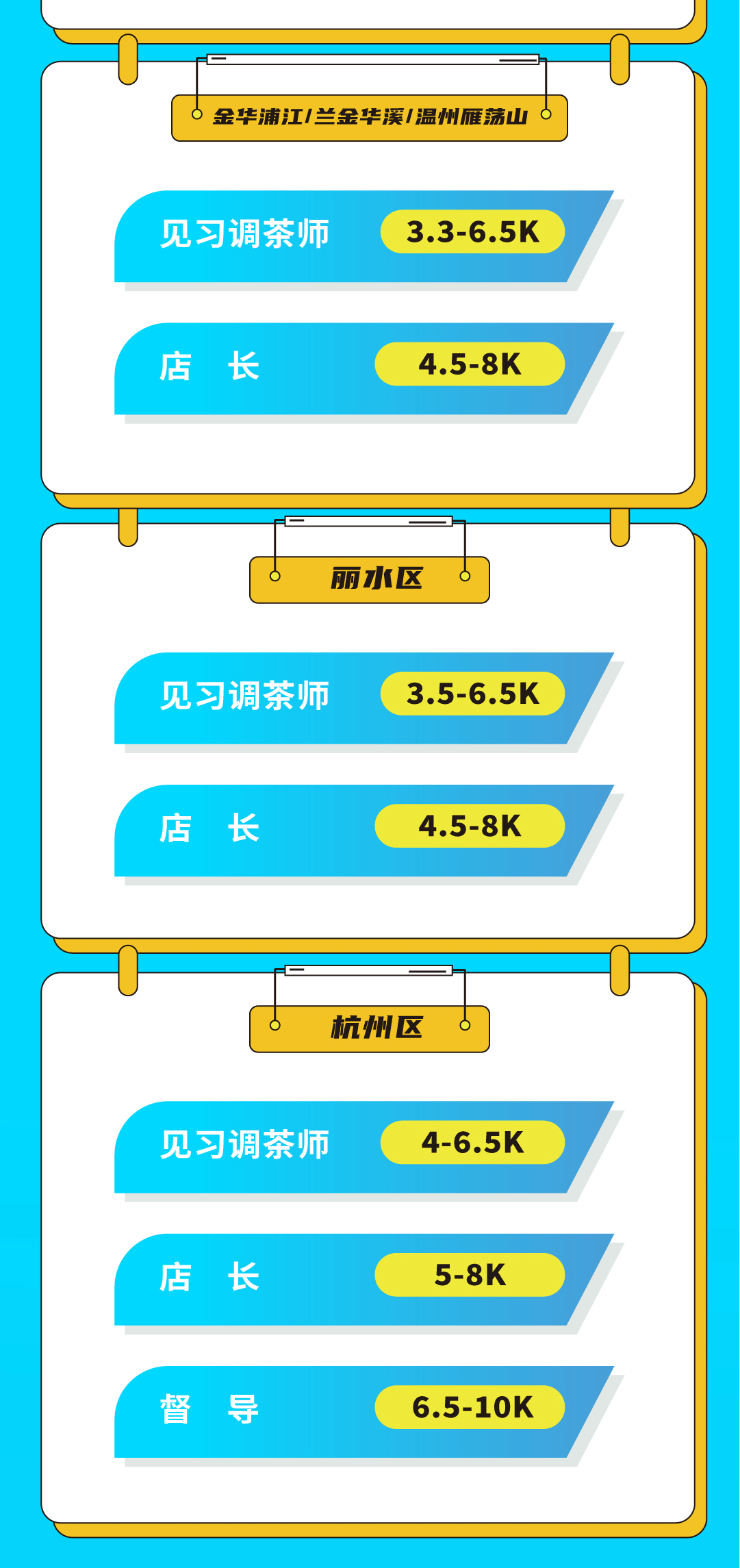 AGGAME·(中国区)奶茶招聘
