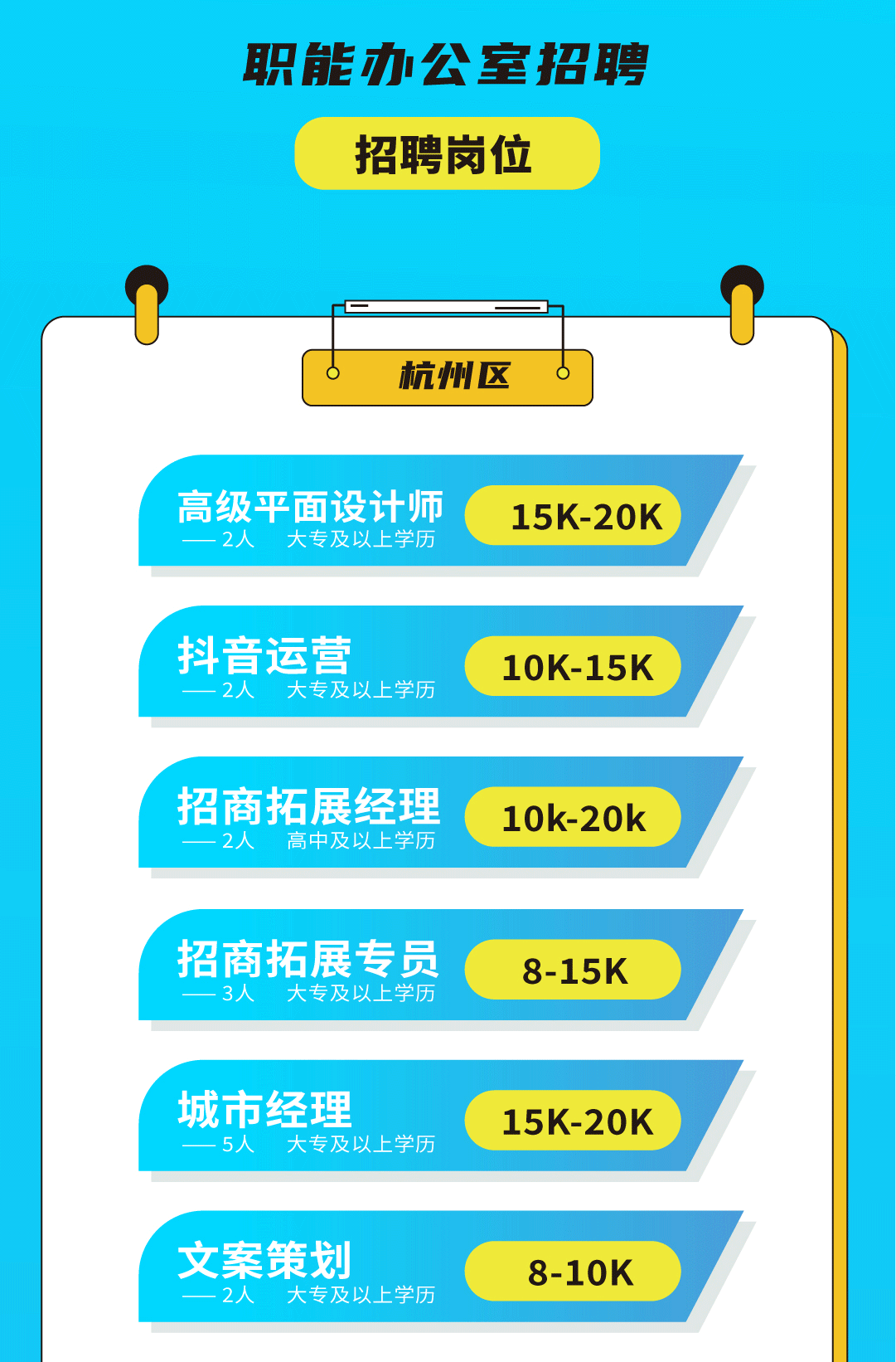 AGGAME·(中国区)奶茶招聘