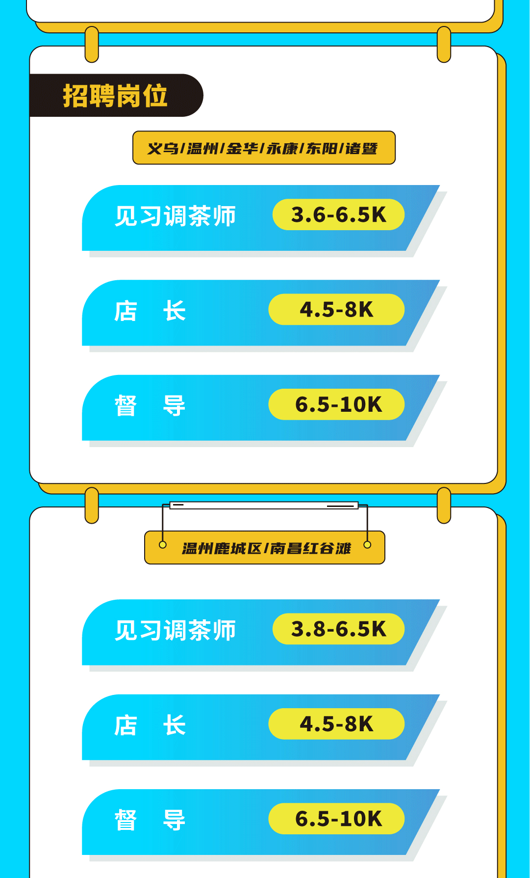 AGGAME·(中国区)奶茶招聘